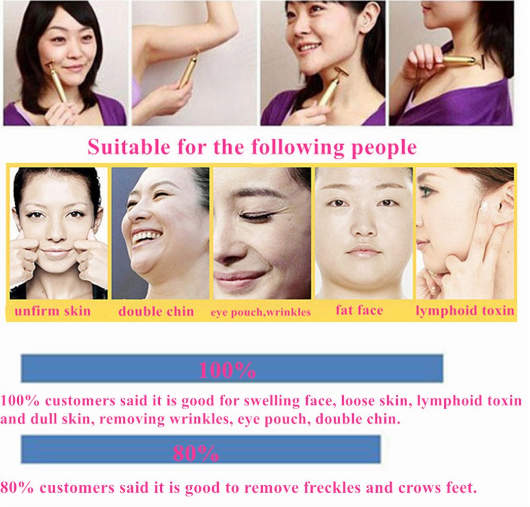 Beauty Bar T Jade Head - Fire Eyes-DIY Energy 24K Gold Pulse Face Wrinkles Massager Facial Body Skin Care Vibrating Massage Tools Birthday Gift (Red)