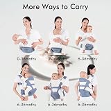 Bellababy Baby Carrier Hip Seat 6 in 1 Ergonomic M-Position Grey 0-36m view 6