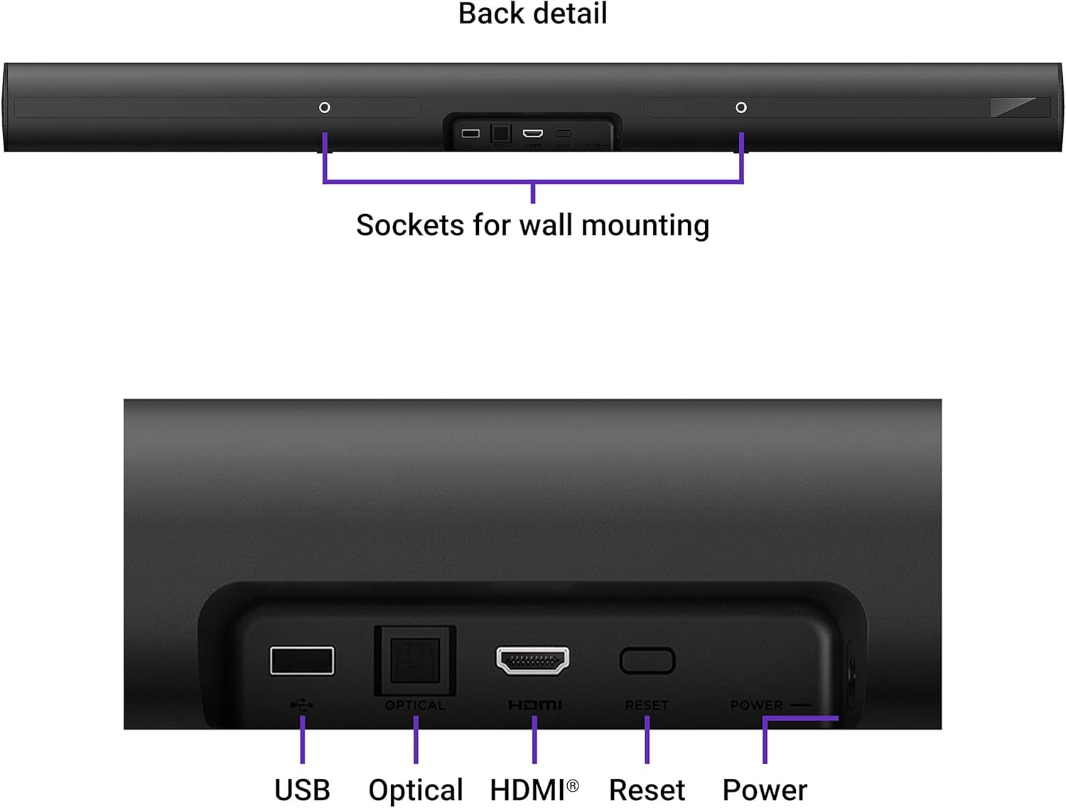 Roku Smart Soundbar, 4K/HD/HDR streaming media player & exceptional audio includes Roku voice remote: Electronics