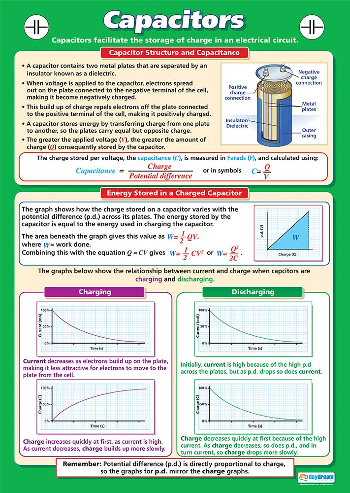 Daydream Education Capacitors | Science Posters | Gloss Paper measuring 850mm x 594mm (A1) | Science Charts for the Classroom | Education Charts