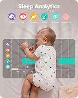 CüboAi Plus Smart Baby Monitor AI Sleep Safety Alerts 1080p HD Night Vision 2 view 4