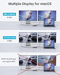 LIONWEI USB C Docking Station Dual Monitor HDMI