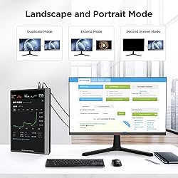KOORUI Portable Monitor 15.6 Inch 1080P FHD