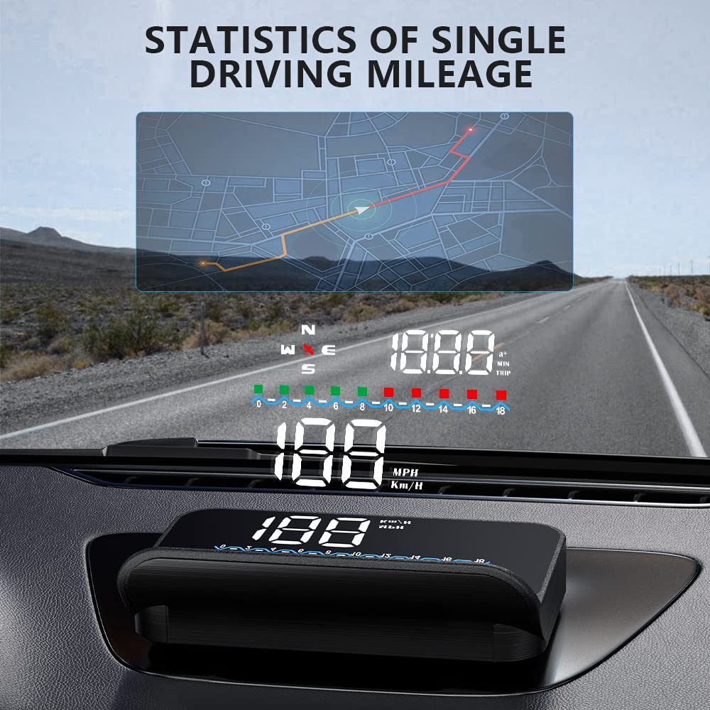 wiiyii M19 Heads Up Display for Cars, GPS Digital Speedometer with