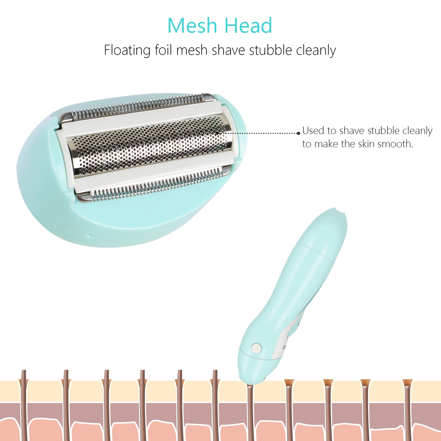 Mua Electric RAZOR for Women Bikini Trimmer SUPRENT Electric Shaver for