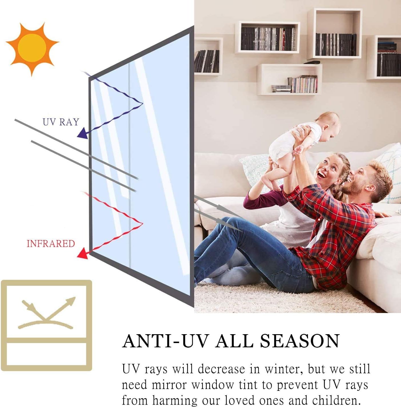WochiTV One Way Window Film - Image 5