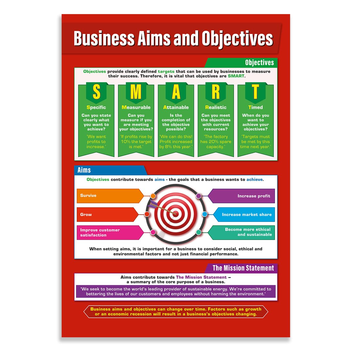 Daydream Education Business Aims and Objectives | Business Posters | Laminated Gloss Paper measuring 850mm x 594mm (A1) | Business Class Posters | Education Charts