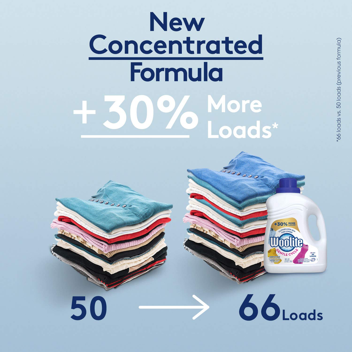 Woolite Clean Care Liquid Laundry Detergent, 66 Loads, 100oz, Regular