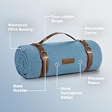 VonShef Picnic Blanket Blue Herringbone 180x147cm Waterproof Backing view 5