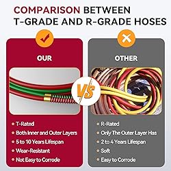 ARCCAPTAIN Oxygen Acetylene Hose, 1/4" x 50 FT with