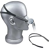 Brevida Nasal Pillow Mask Replacement Headgear Straps Non-Stretchy Design 2 Pack Headgear Strap Fit for Fisher & Paykel Brevida Nasal Pillow Mask Headgear - Gray