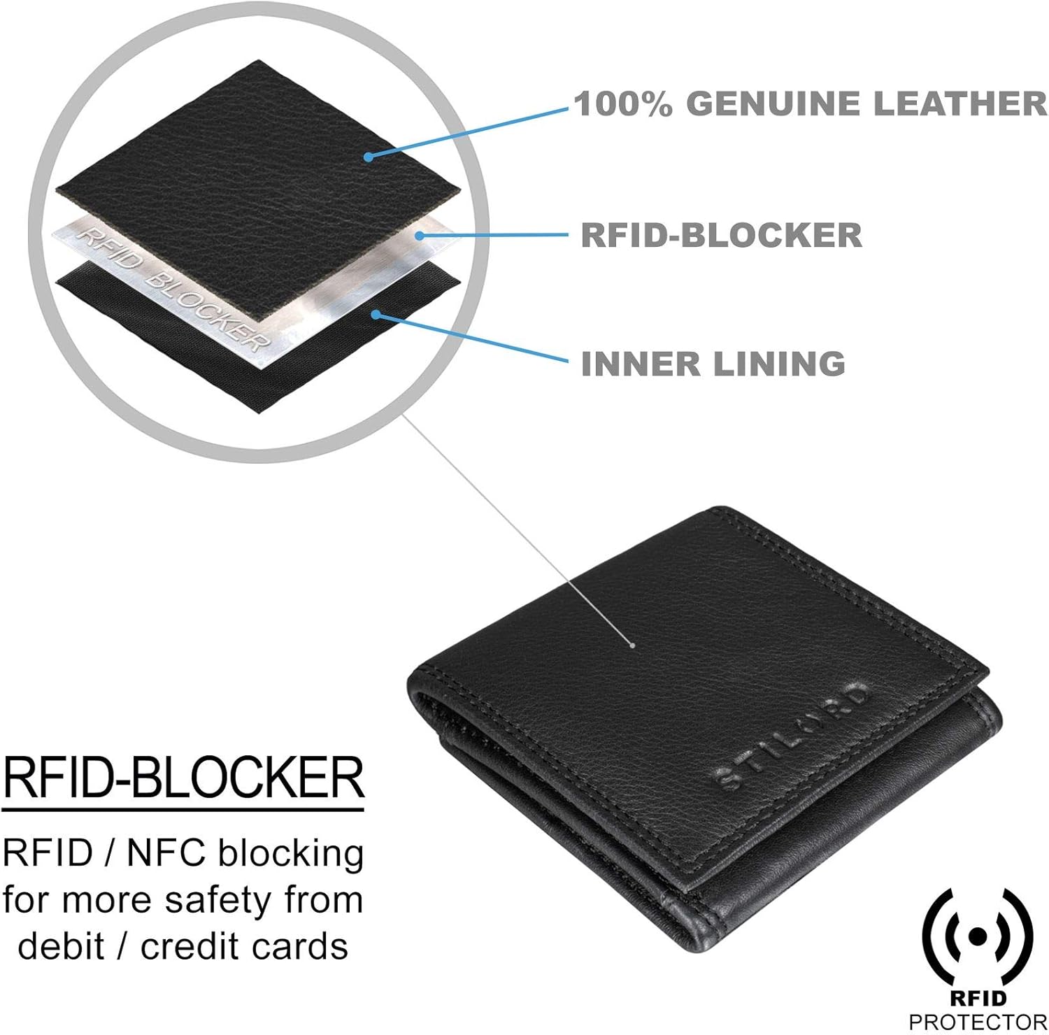 STILORD "Cody" Coin Purse Leather with Banknote Compartment for Men Women Leather Change Wallet Small Money Pouch in Genuine Leather Colour:Black - Image 5