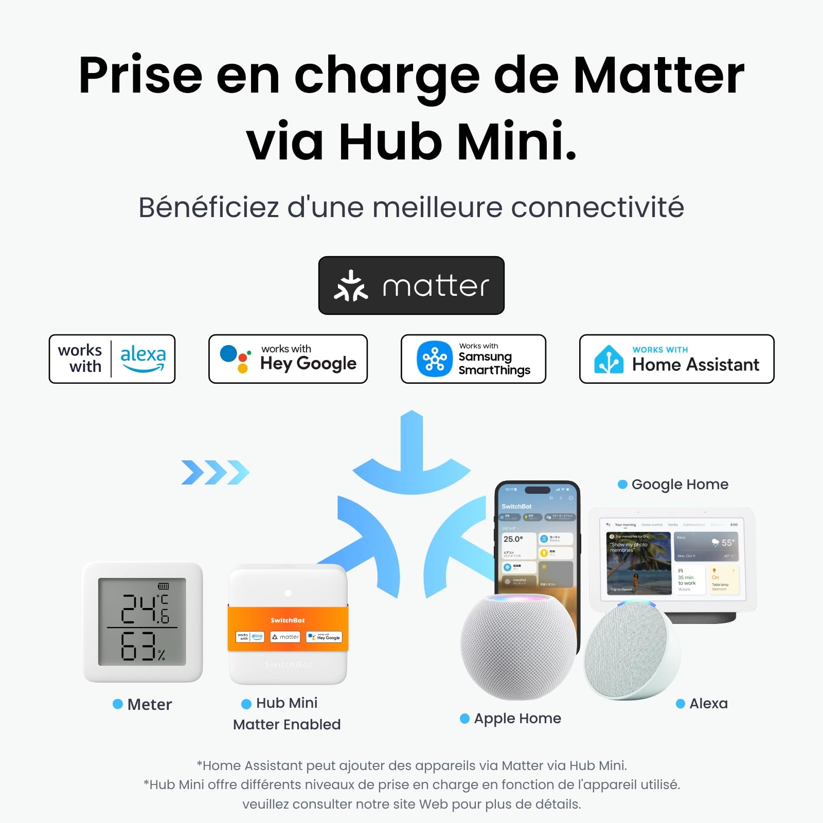 SwitchBot Thermometer Hygrometer Innen, Digital Hygrometer Bluetooth Thermo-Hygrometer mit APP, Taupunkt/VPD/Absolute Feuchtigkeitssensor (3er-Pack) 6