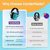 Vanderfields Premium Hearing Protection Ear Defenders 29 dB 2K Hz Blue Sky view 6
