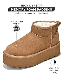 Project Cloud Mini Platform Boots for Women - Ankle
