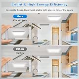 Defurhome 24W LED Ceiling Light 5000K IP54 Flush Mount 30cm White view 4