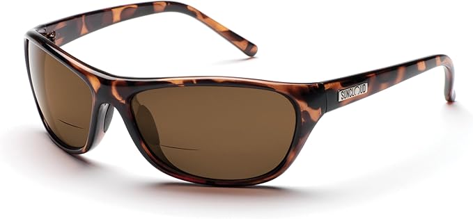the hottest sunglasses 2015