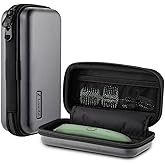 Loxdn EVA Hard Case for Meridian/MANSPOT Shaver Groin & Body Hair Trimmer - Men's Grooming Organizer Storage Bag for Electric Razor and Accessories - Case Only (Grey)