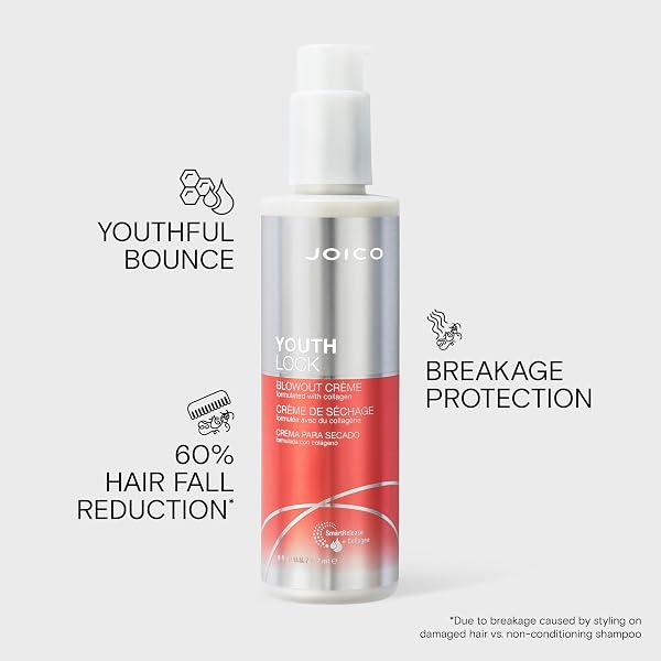 JOICO YOUTHLOCK BLOWOUT CRÈME FORMULATED WITH COLLAGEN|YOUTHFUL BODY & BOUNCE|STRENGTHEN & PROTECT|REDUCE BREAKAGE & FRIZZ|SOFTEN & DETANGLE|BOOST SHINE|SULFATE FREE|WITH ARGININE|6 FL OZ