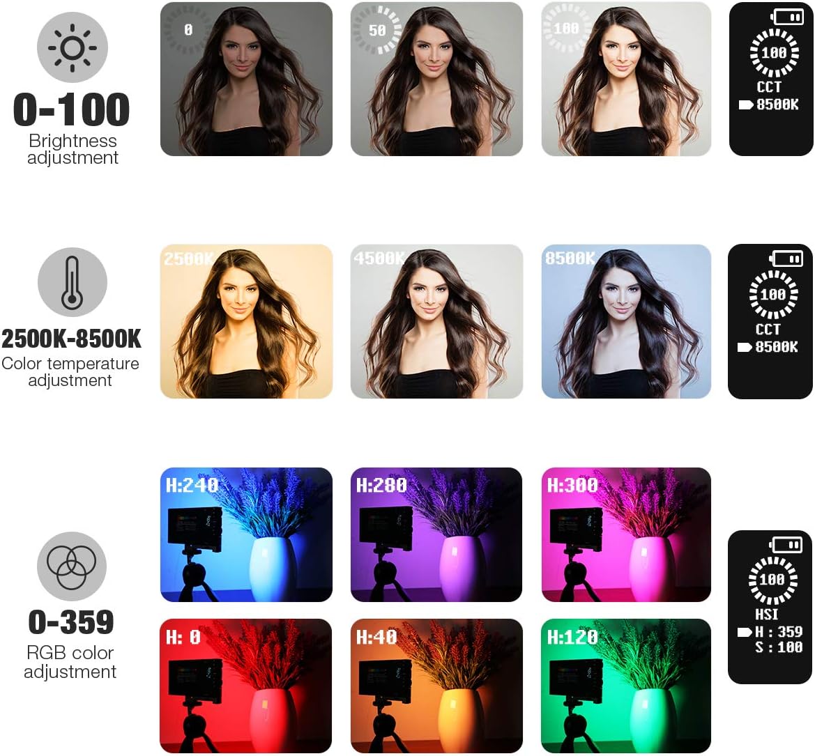 Pixel G1s RGB Video Light, Built-in 12W Rechargeable Battery LED Camera Light 360° Full Color 12 Common Light Effects, CRI≥97 2500-8500K LED Video Light Panel with Aluminum Alloy Body : Camera & Photo