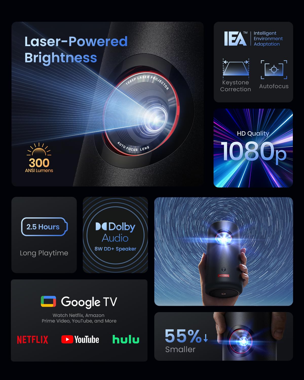 Nebula Anker Capsule 3 Laser 1080p, Smart, Wi-Fi, Mini Projector, Black, Portable Projector, Dolby Digital, Laser Projector, Autofocus, 120-Inch Picture, Built-in Battery, 2.5 Hours of Playtime