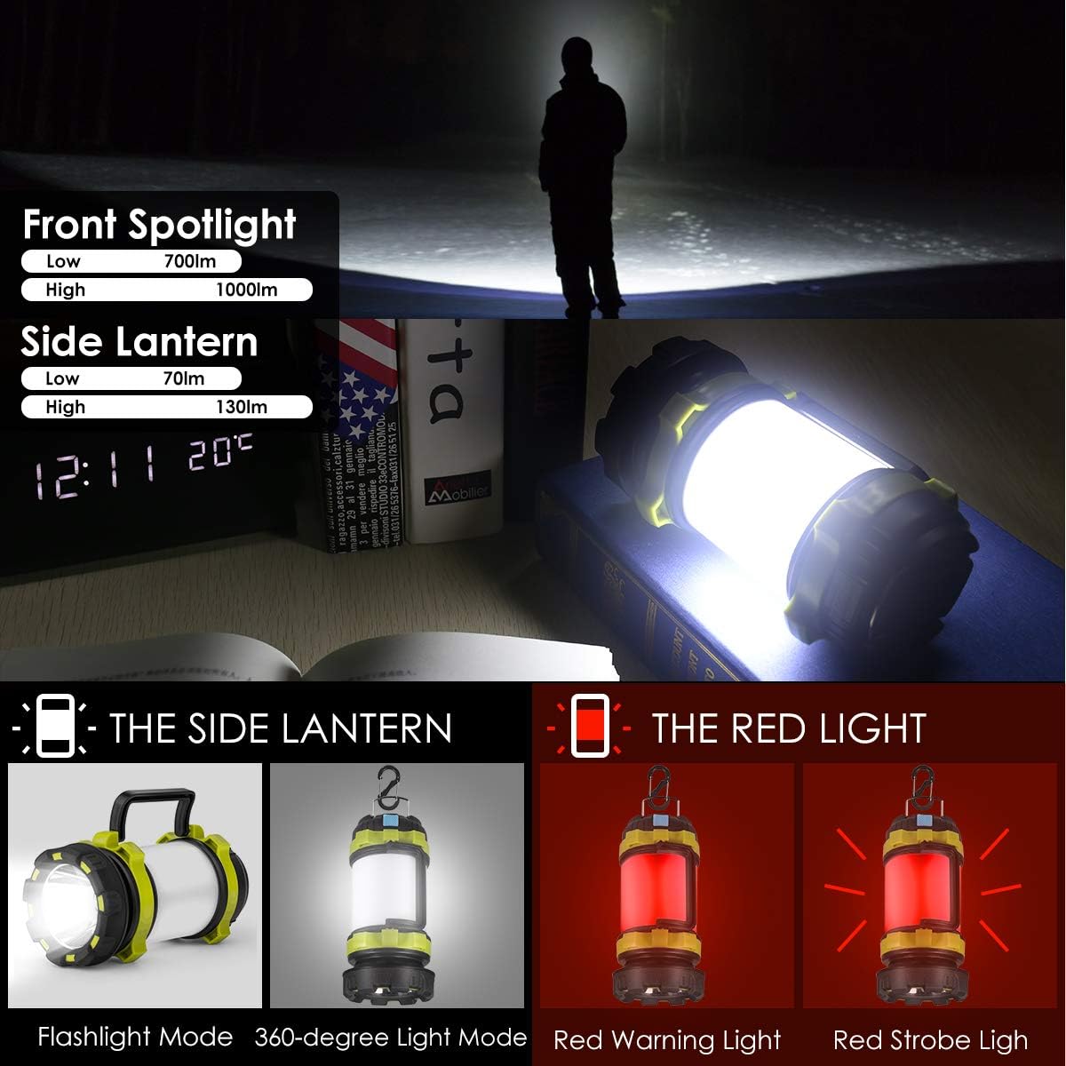 LED Camping Lantern, Rechargeable Portable Lantern Flashlight, 3600mAh Power Bank, Two Way Hook of Hanging, Perfect for Hurricane, Emergency Light, Outdoor Recreations, USB Cable Included (Green) : Sports & Outdoors