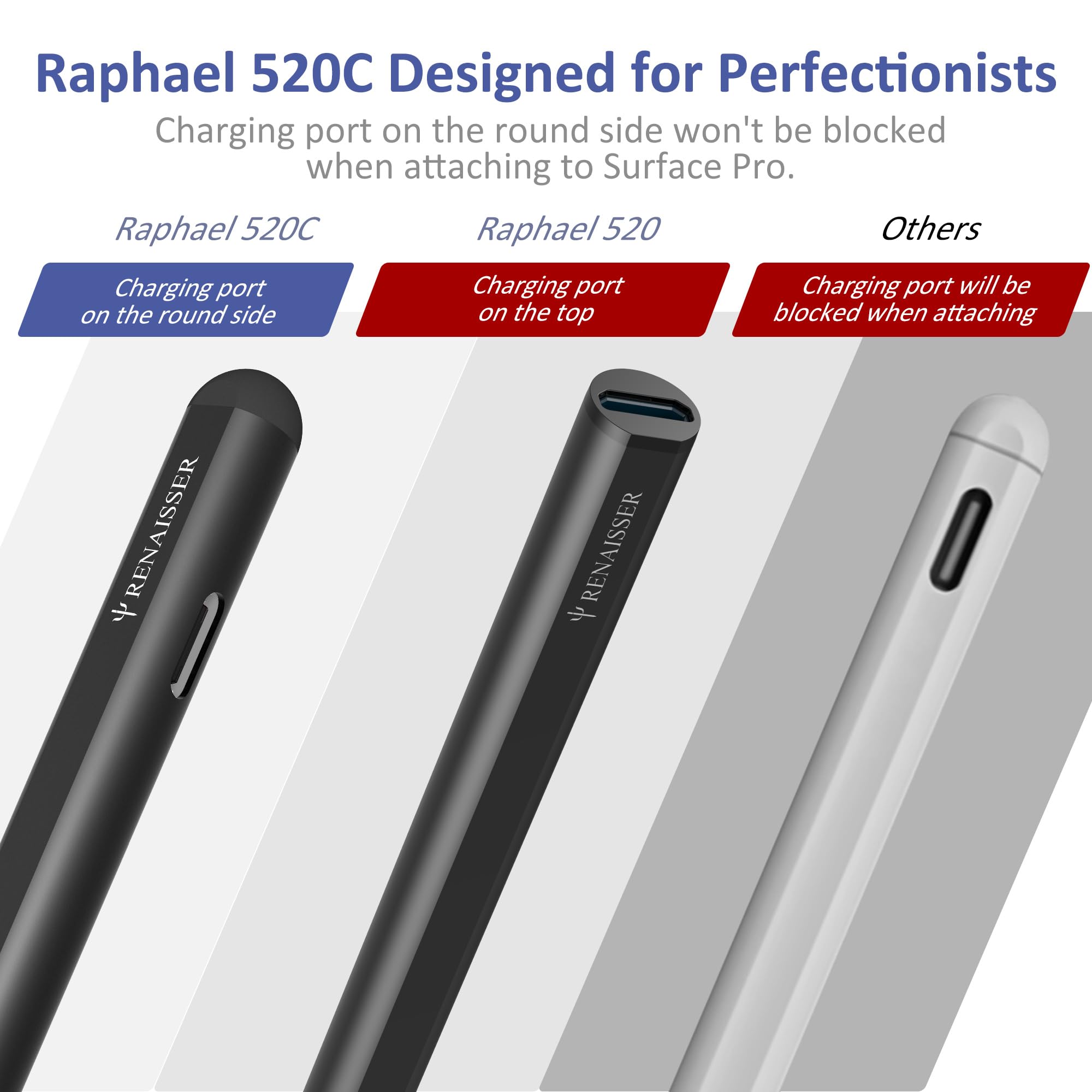 Renaisser Raphael 520 Surface Pro Pen RENAISSER Raphael 520 Stylus