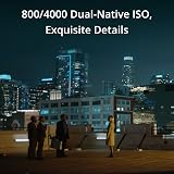 DJI Zenmuse X9-8K Gimbal Camera Full Frame 8K/60fps 4K/120fps Dual ISO ND view 3