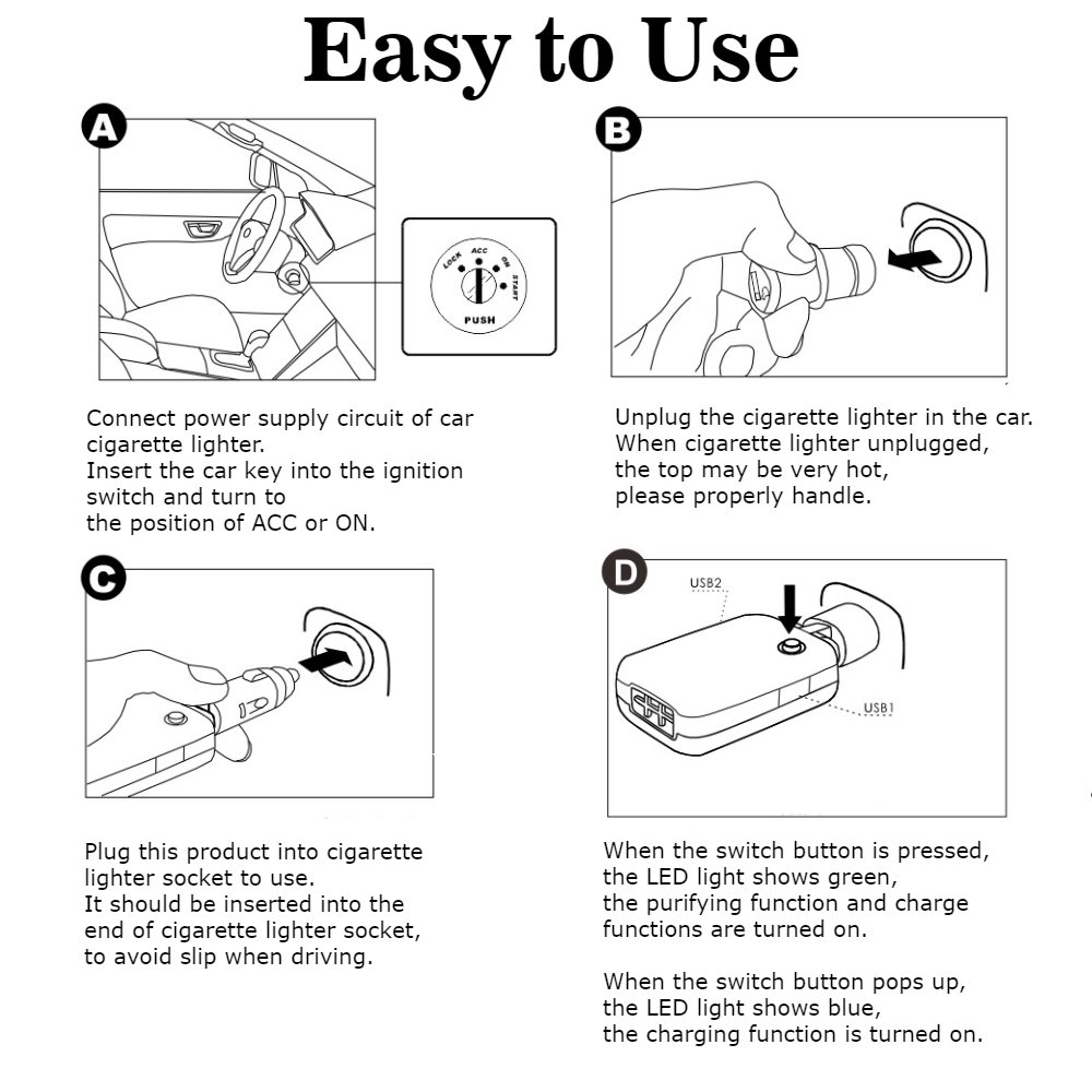 Shackcom Anion Air Purifier for Car with USB Chargers- Air Freshener Eliminate Bacteria, Virus, Smoke and Bad Odors Remover, Car gift, Air Cleaner for Auto and RV