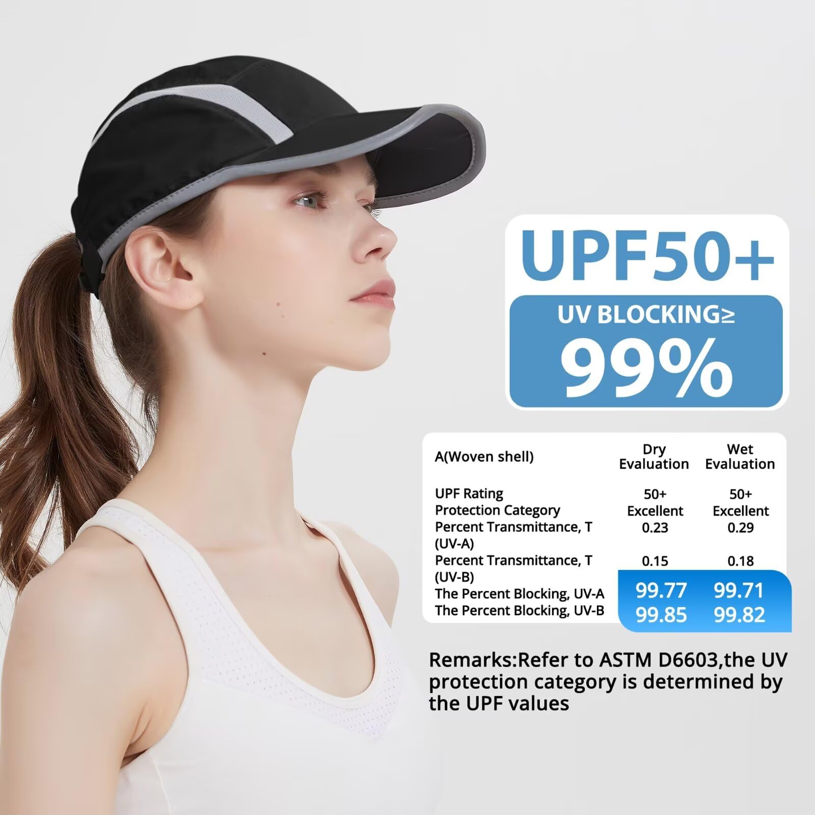 GADIEMKENSD Quick Dry Sports Hat Lightweight Breathable Soft Outdoor Run Cap (Folding Series,White) 2