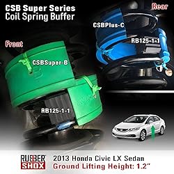 U.S. RubberShox DuraTPE Series Front-Rear Car Coil