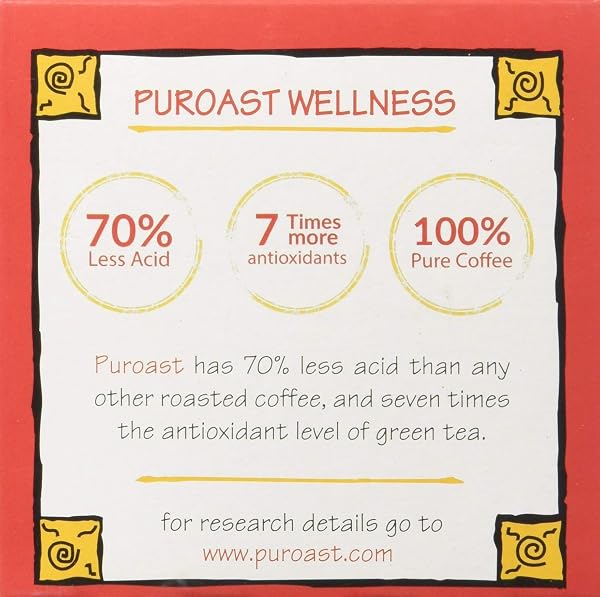 PUROAST LOW ACID COFFEE| HOUSE BLEND SINGLE SERVE PODS | MEDIUM ROAST | HIGH ANTIOXIDANTS & HIGH PH |NO BITTER AFTERTASTE | REDUCED HEARTBURN & GERD FRIENDLY | 12 COUNT – COMPATIBLE WITH KEURIG BREWER