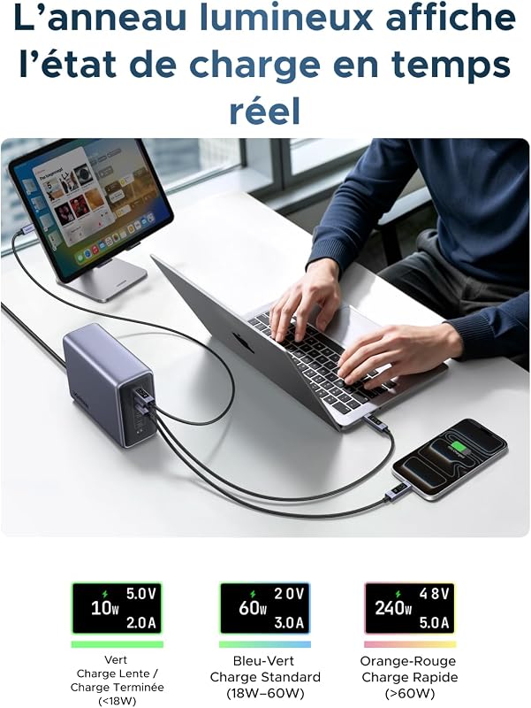 Nexode Câble USB C 240W avec Écran LCD 48V 5A PD 3.1 (2M)