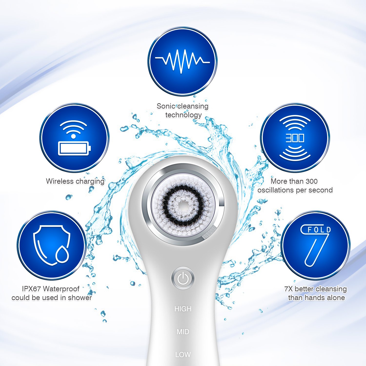Hangsun Facial Cleansing Brush Sonic Vibrating Face Brush Skin Care for Cleaning Exfoliating and Massaging with Wireless Charging, IPX7 Waterproof, 3 Speed Settings: Beauty