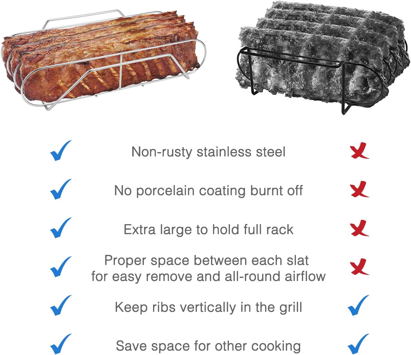 SOLIGT Extra Long 304 Stainless Steel Rib Rack for 18” or Larger Grills - Holds up to 3 Full Racks of Ribs : Garden & Outdoor