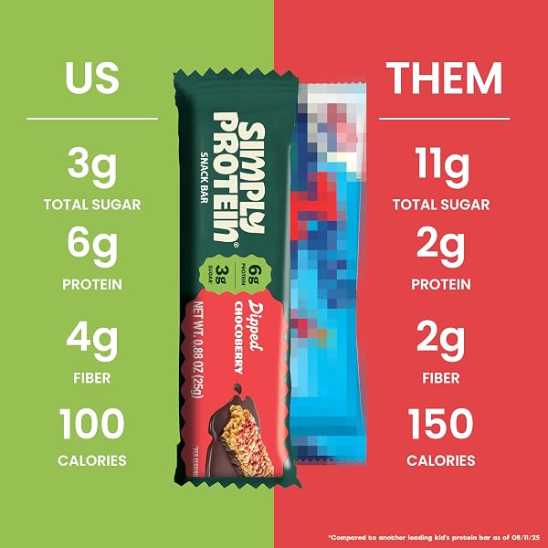 SIMPLY PROTEIN DIPPED BARS CHOCOBERRY 5X.88OZ