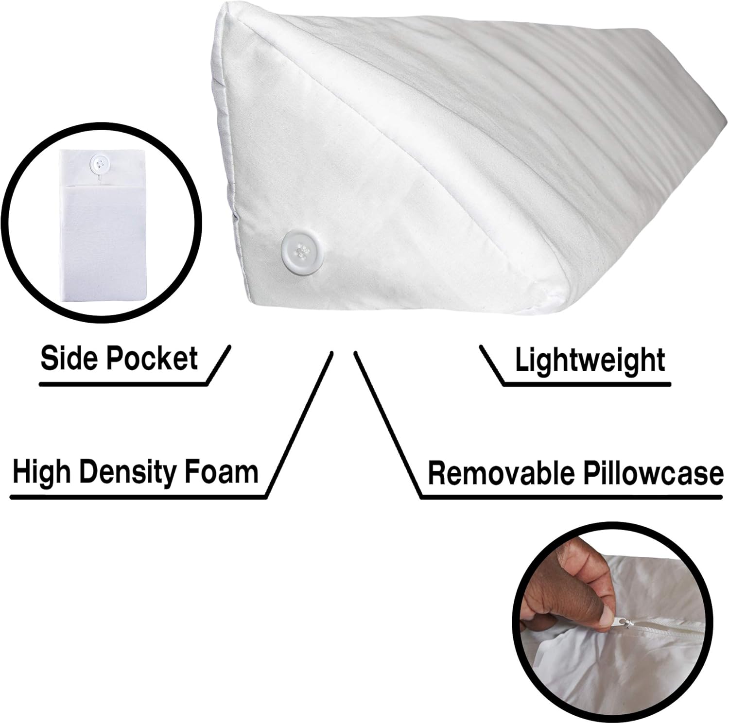 SnugStop Bed Wedge Mattress Wedge (King) Headboard Pillow Gap Filler Between Your Headboard and Mattress Don't Lose Your Pillow: Home & Kitchen