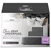Inspire 42 Count 23” x 36” Ultra Absorbent Underpads for Incontinence Waterproof Bed Pads | Leakproof Quick Drying | Hospital Bed Pads Disposable Adult | Mattress Protector XXL Chucks Pads