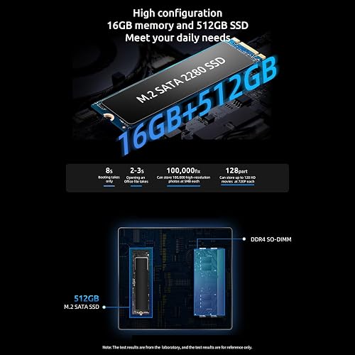 Bmax B4 Plus Mini PC Intel N100 16G DDR4/512GB SSD Type-C