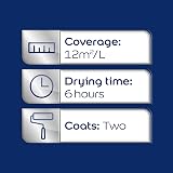 Dulux 5211306 Quick Dry Satinwood Paint Wood Metal Polished Pebble 750ml view 6