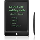 Bes2100 essay 05 picture