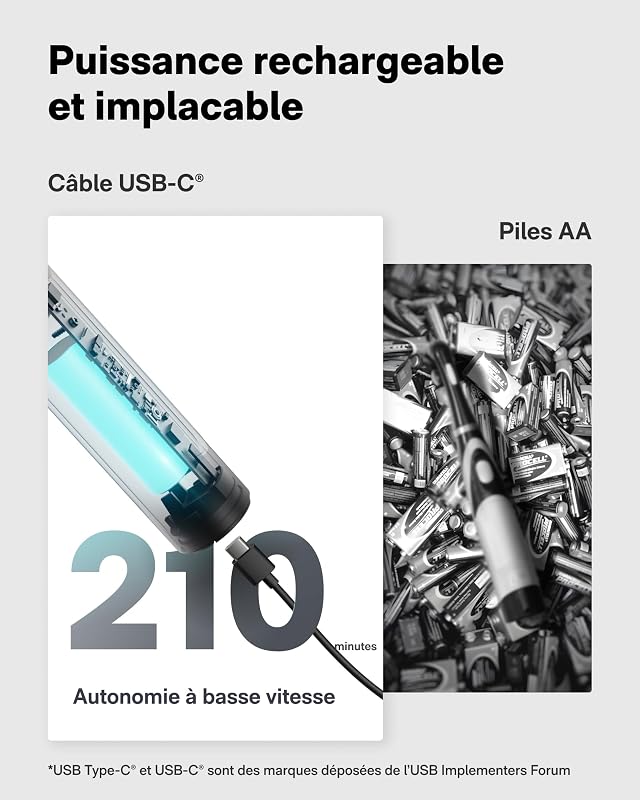 Wand™ Brosse Nettoyage Electrique Rechargeable IPX7 Étanche