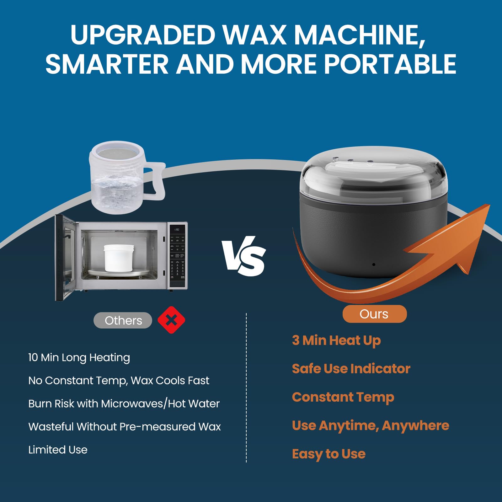 AUZEAL Nose Wax Kit Men, Ear Hair Removal For Men, Ear Hair Waxing Kit with 100 g Wax, 40 Nose Sticks, 20 Times Use, Usb Rapid Heating, Constant Temperature, Painless, Black