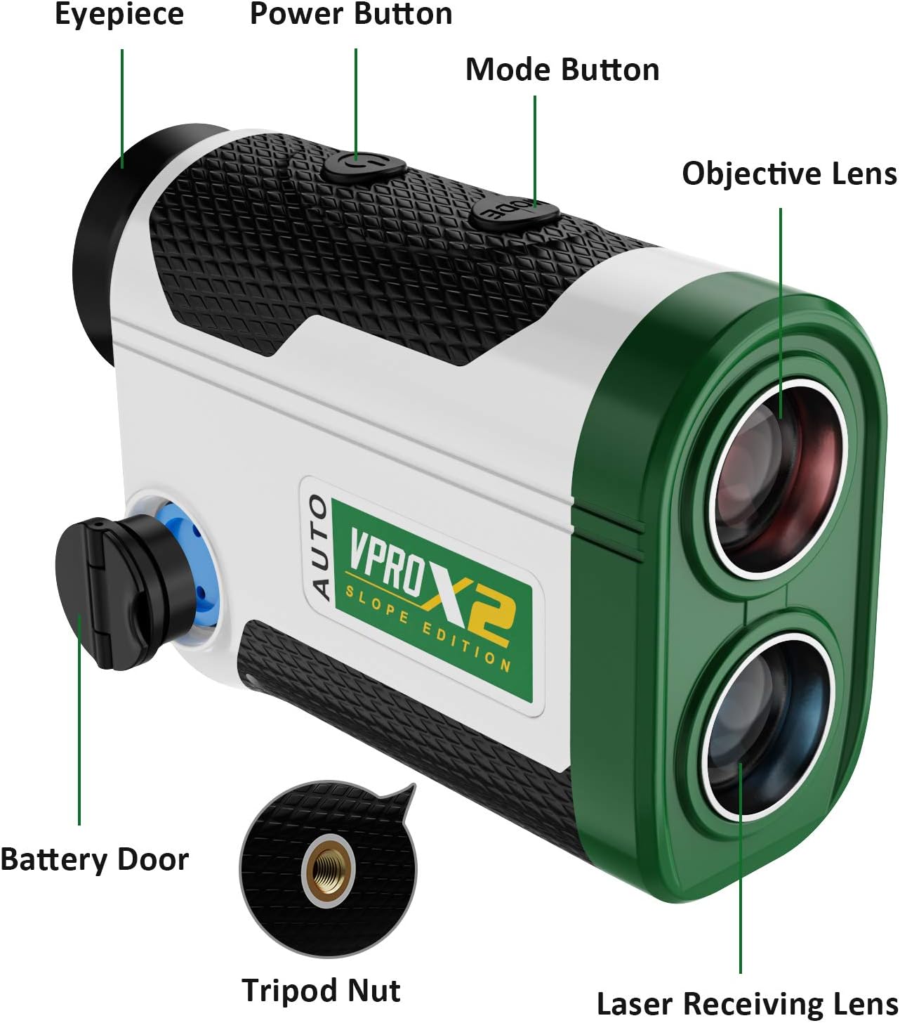 Bozily Golf Rangefinder, 1500 Yards Laser Range Finders with Slope Vibration, Fast Flag-Locking, Continuous Scan Mode for Distance and Slope Measurement : Sports & Outdoors