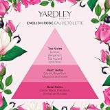 Yardley English Rose Eau de Toilette 125ml Floral Women's Perfume view 4