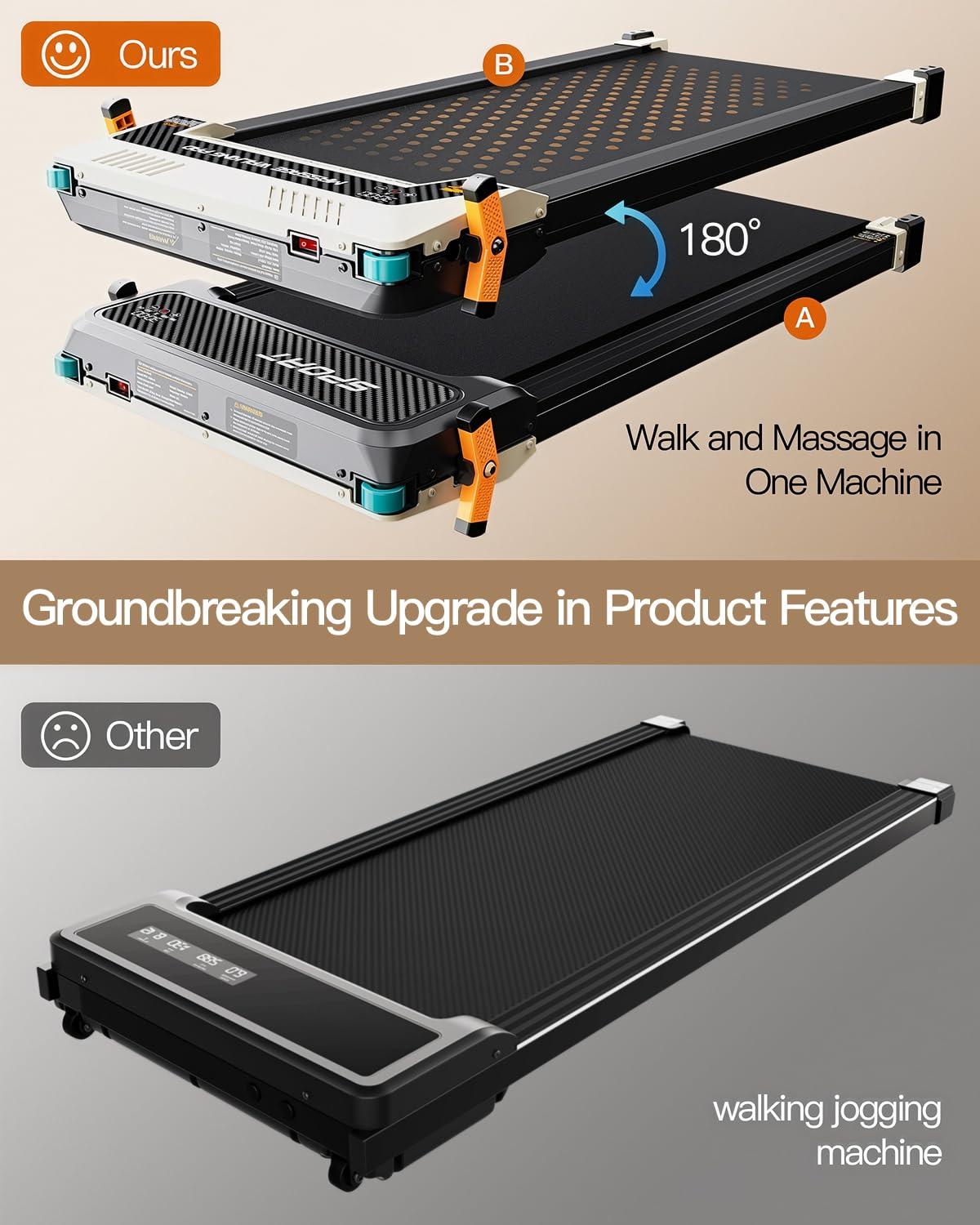 FUNRAY Versatile Walking Pad Treadmill with Incline - Dual-Sided Under Desk Treadmill with Foot Massage,2 in 1 Walking Machine for Home/Office with 330LBS Weight Capacity