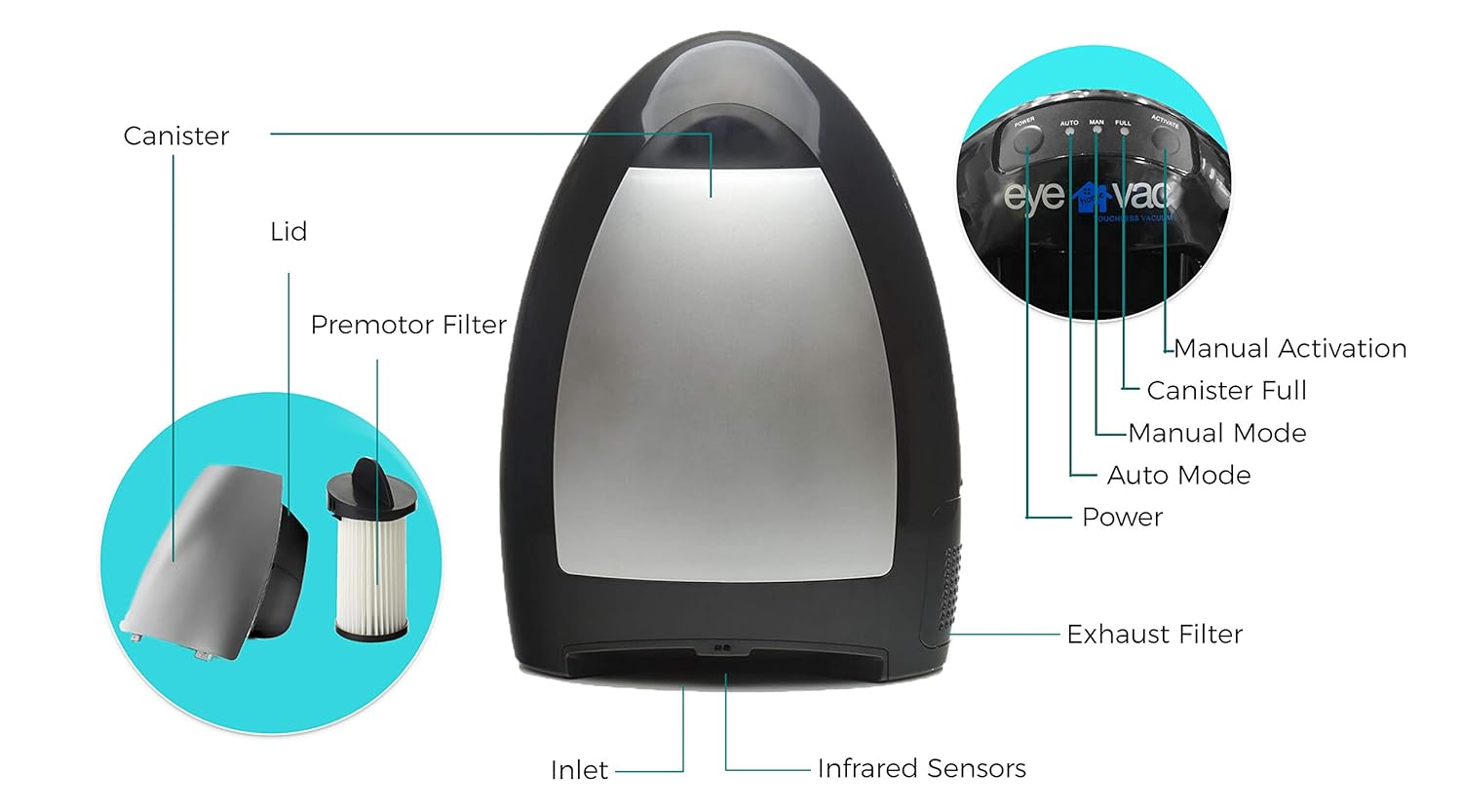 Vacuum Parts & Accessories Vacuum Cleaner Scent Tablets for Oreck Fresh