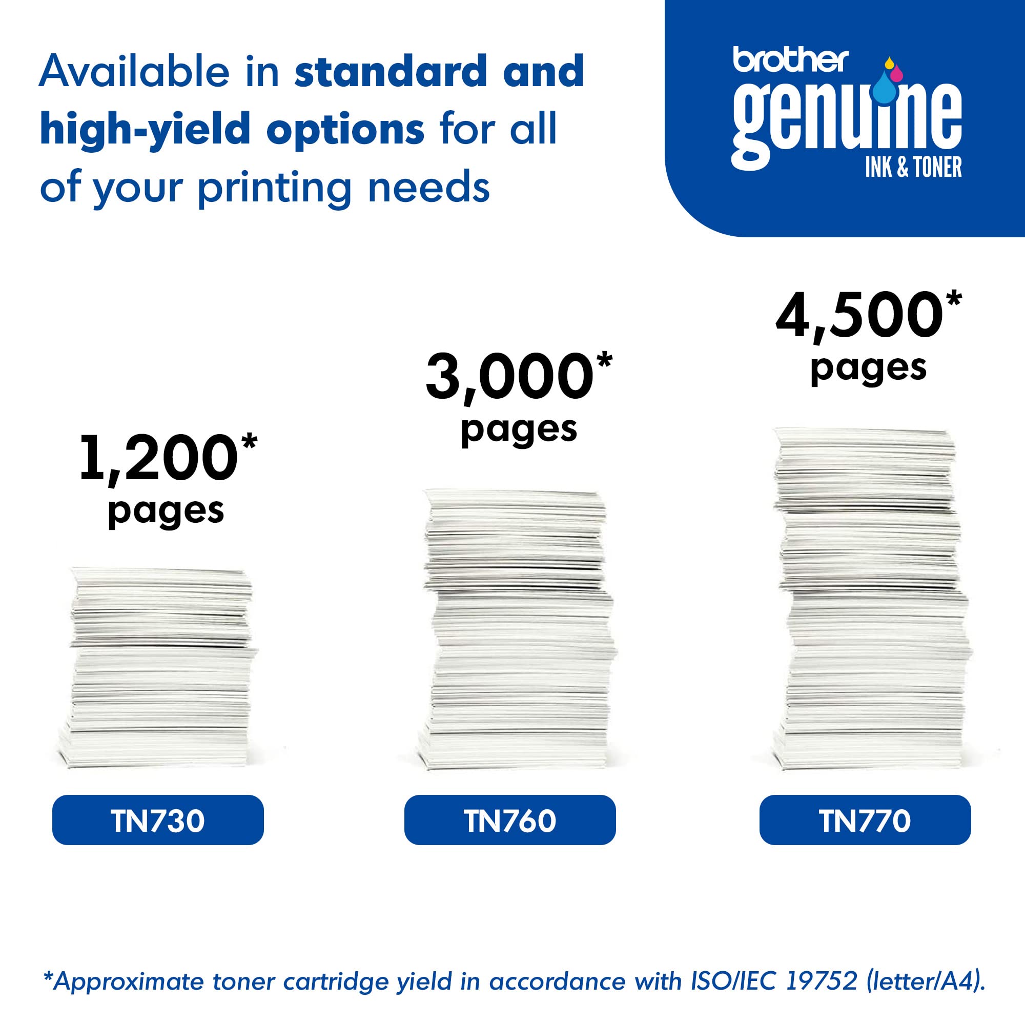 Brother TN-770 HL-L2370DW L2370DWXL MFC-L2750DW L2750DWXL Toner Cartridge (Black) in Retail Packaging