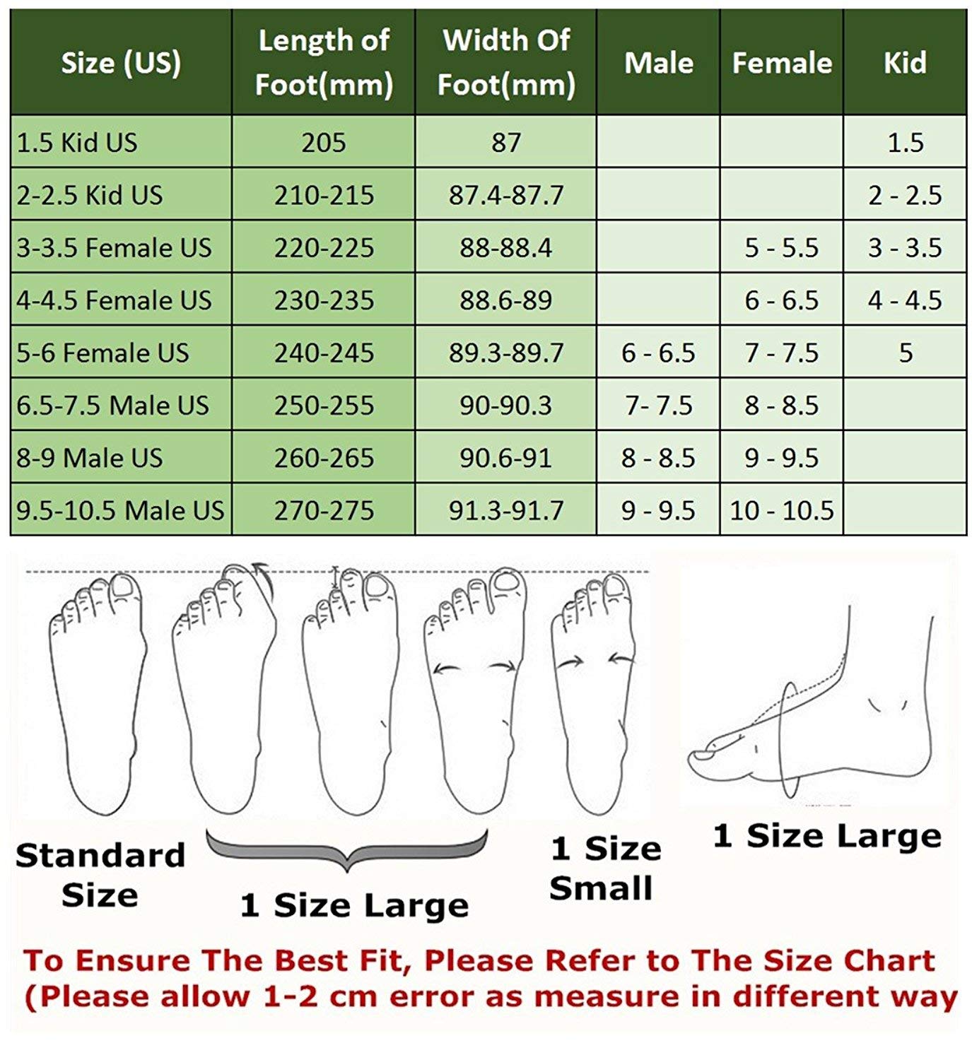 QBSPORTS Pantofole a Forma di Pesce, da Spiaggia, da Piscina, Antiscivolo, da Uomo e da Donna, (Verde), 34/35 EU