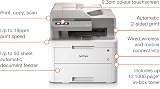 Brother DCP-L3550CDW Colour Laser Printer All-in-One Wireless USB 2.0 view 2